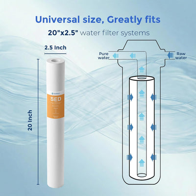 Cartucho filtro sedimentos PP 5mic 20x2.5pulg comp RO