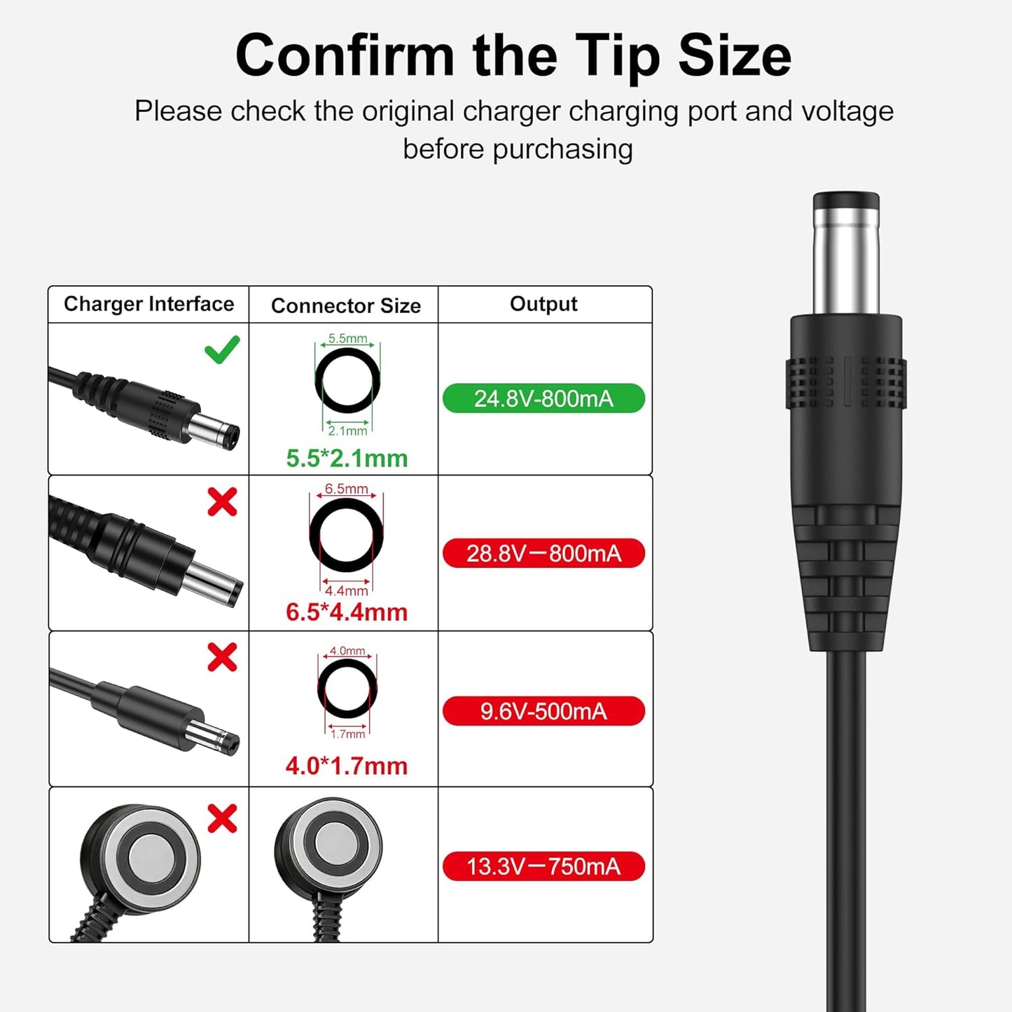 Cargador para aspiradora Shark