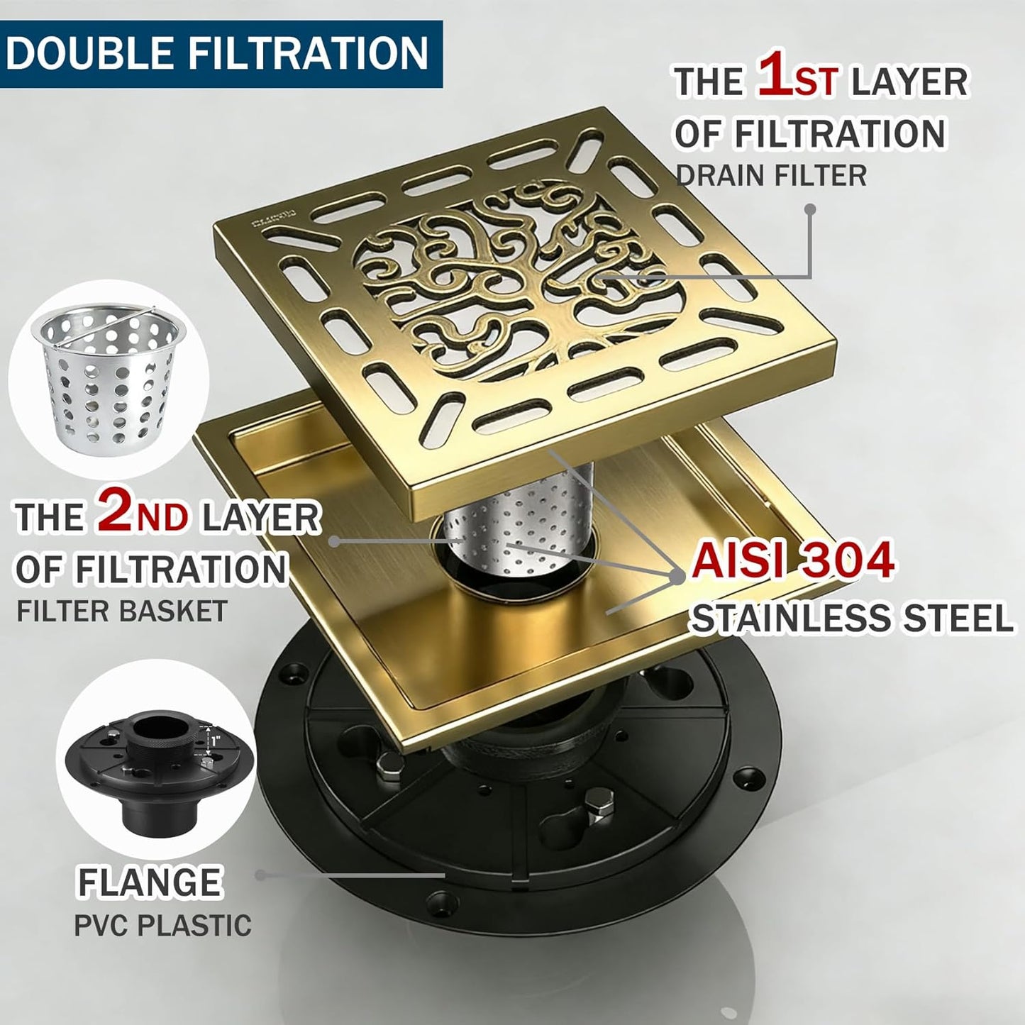 Desagüe ducha 4pulg acero inox AISI 304 oro cepillado