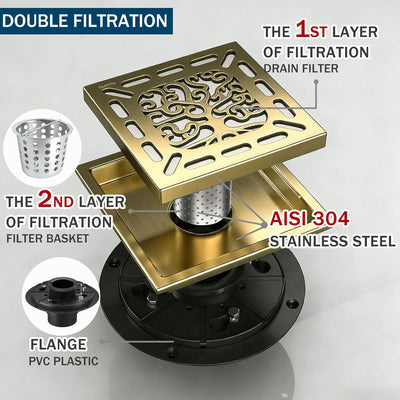 Desagüe ducha 4pulg acero inox AISI 304 oro cepillado