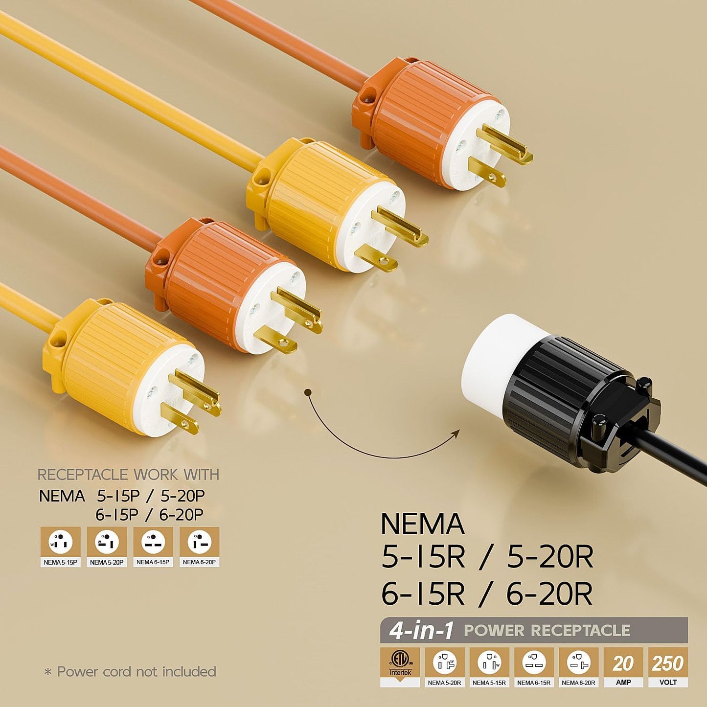 Receptáculo NEMA 4en1 15A/20A 125V/250V blanco y negro