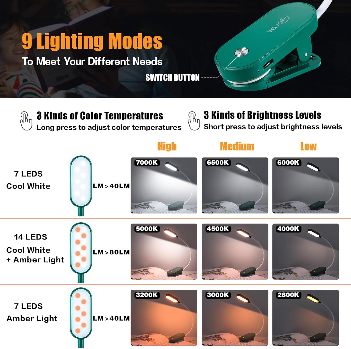 Luz libro recargable 14 LED ámbar 9 colores para leer en cama