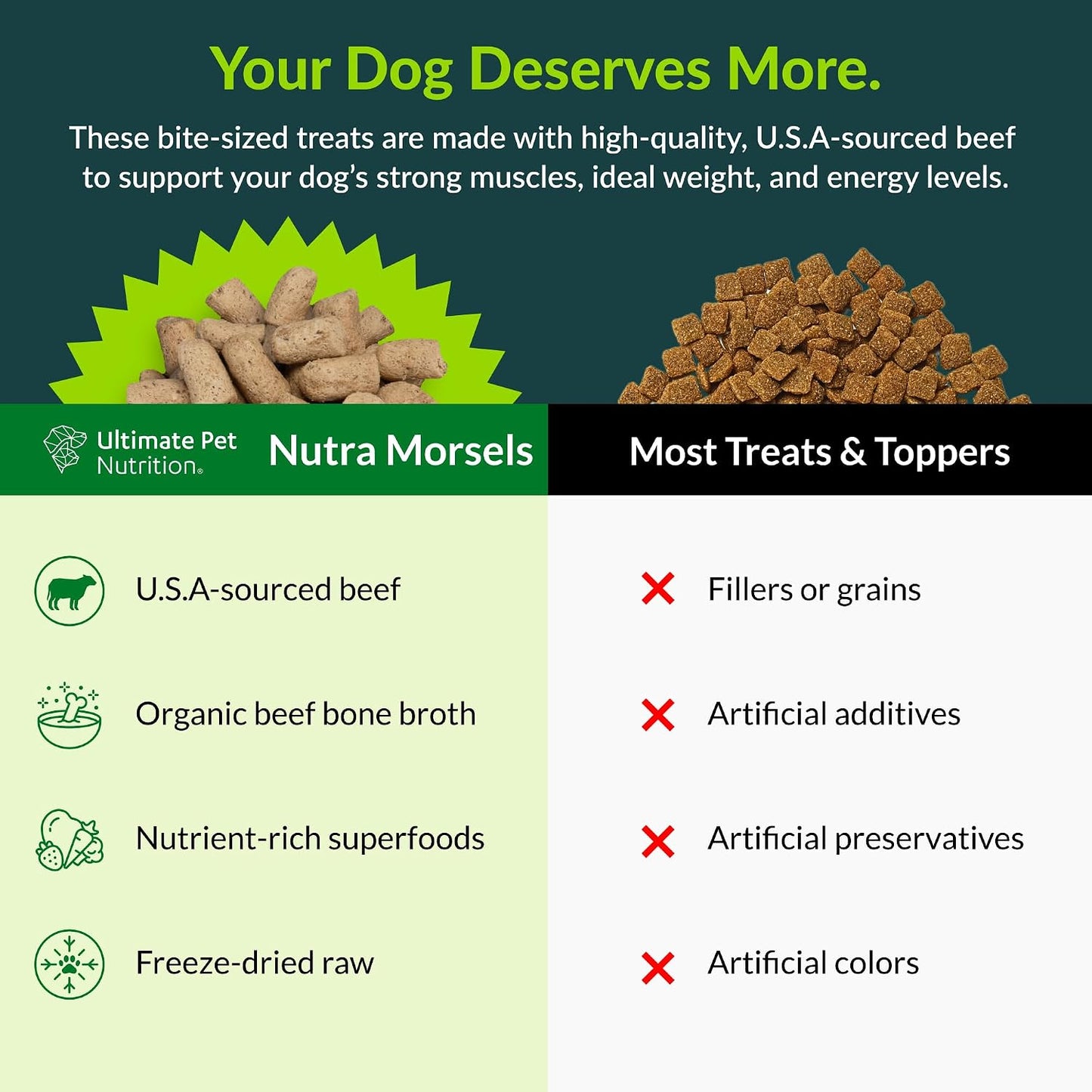 Alimento para mascotas superalimento carne