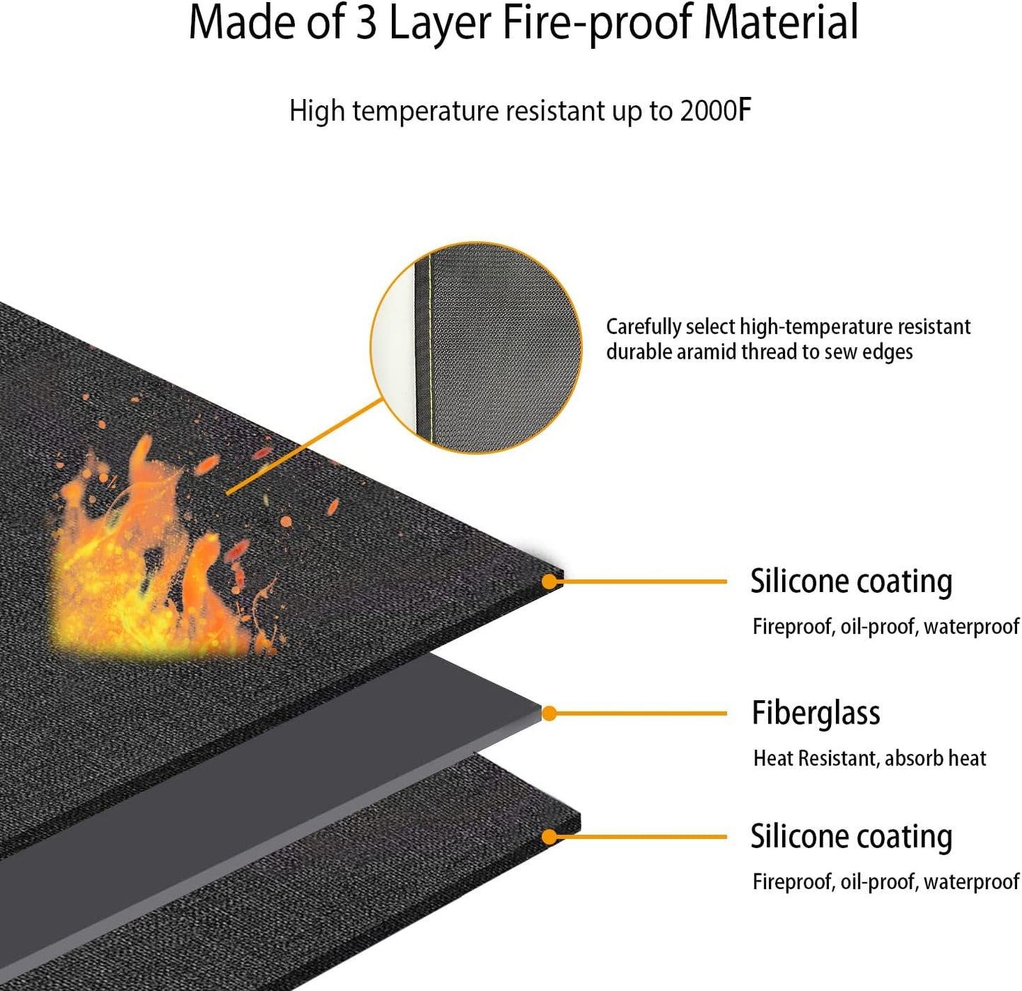 Alfombrilla silicona ignífuga para parrilla exterior 48x30pulg