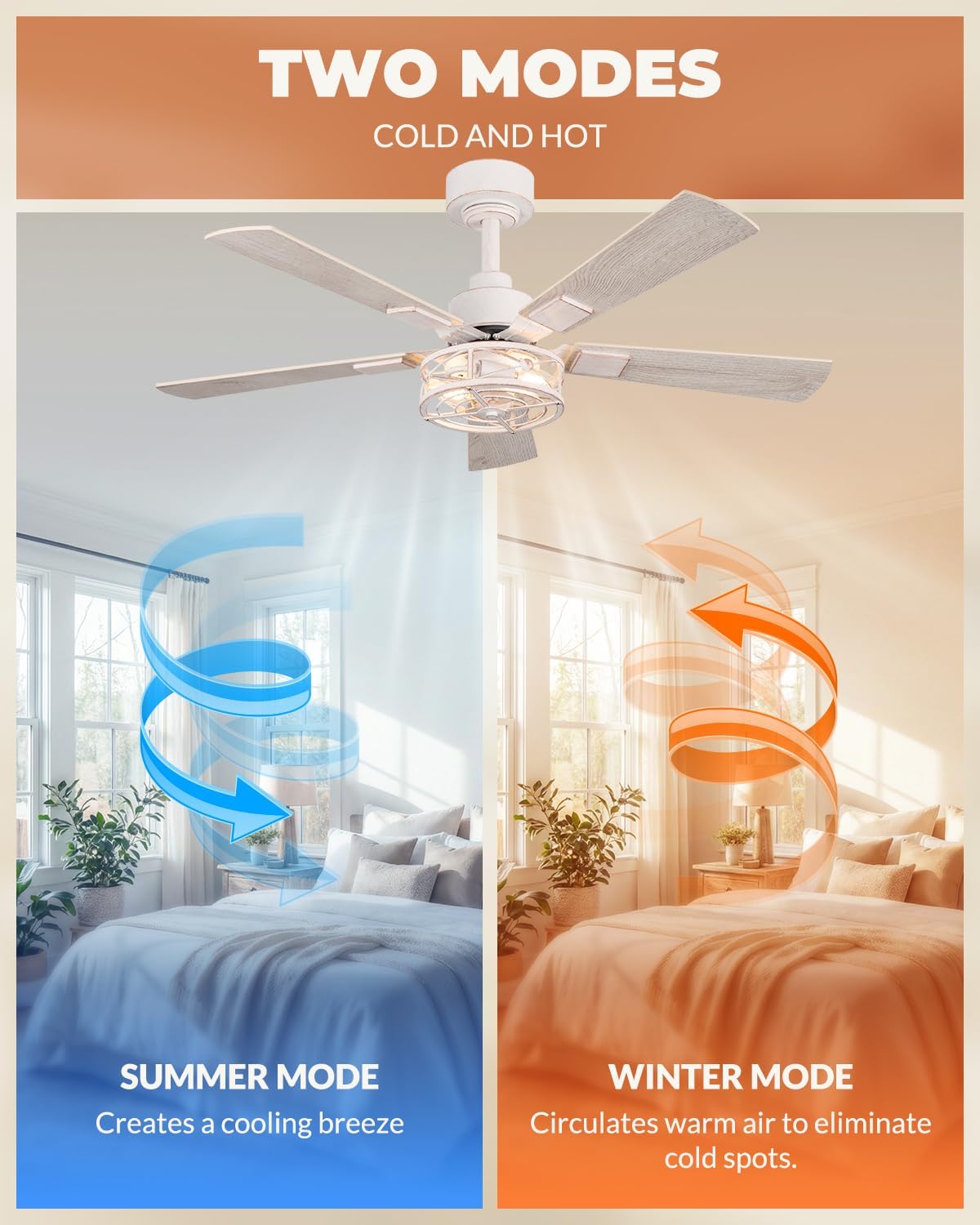 Ventilador techo 42pulg con luces control remoto motor CC