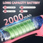 Tijeras eléctricas inalámbricas 4.2V con LED y 2 cuchillas