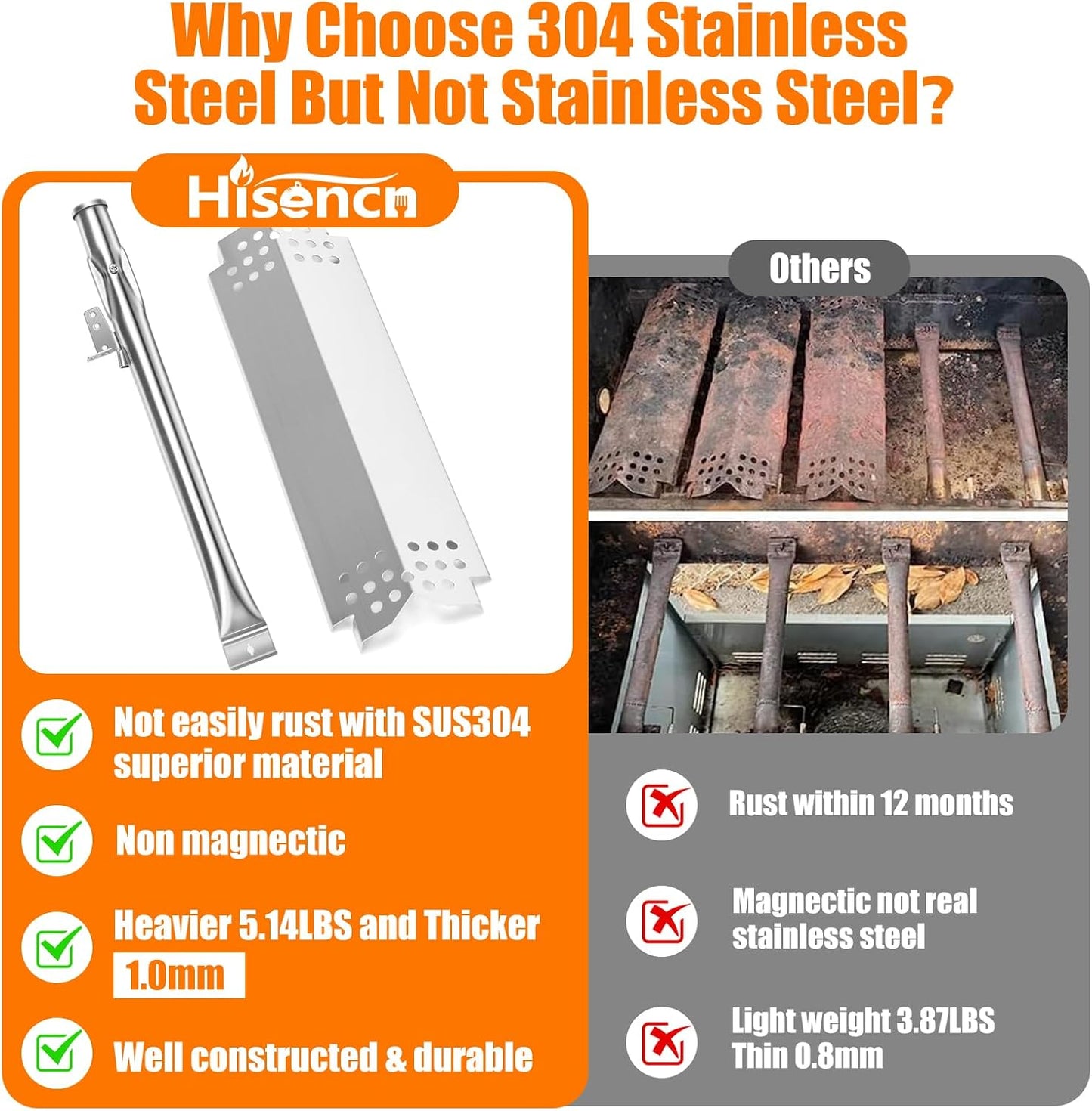 Repuesto parrilla acero inox 304 Nexgrill 720-0830H