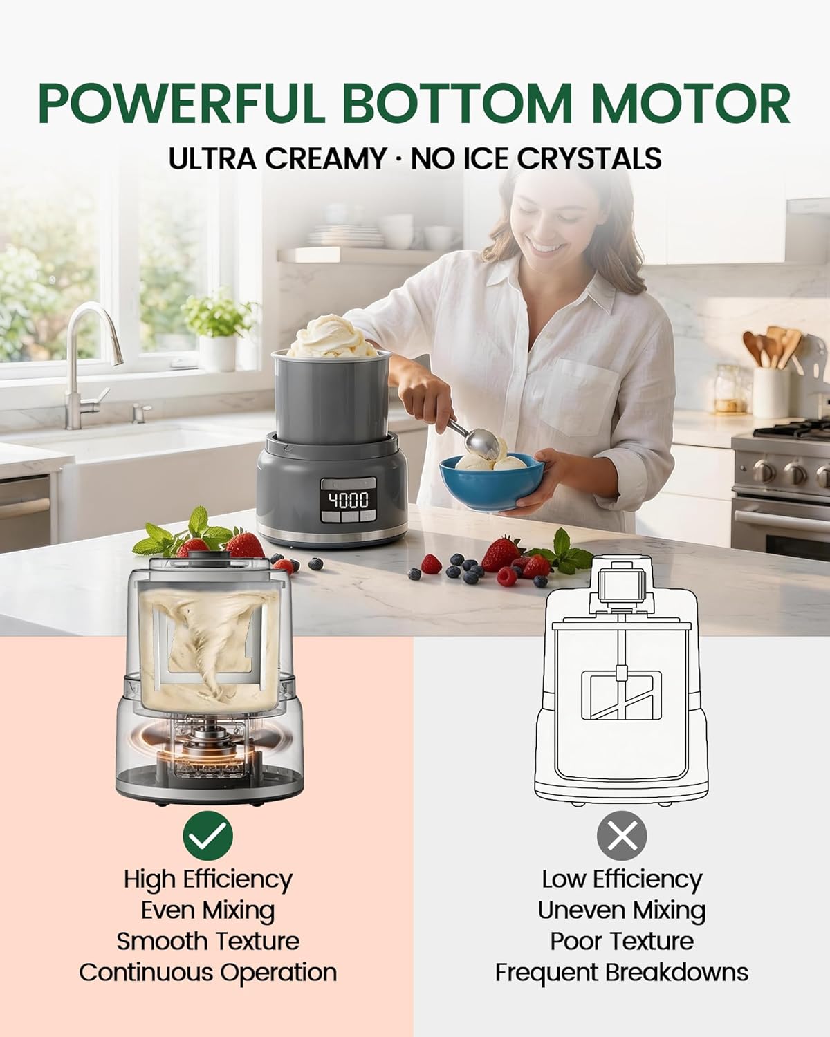 Máquina helado mesa 2.1qt motor potente aluminio rápido