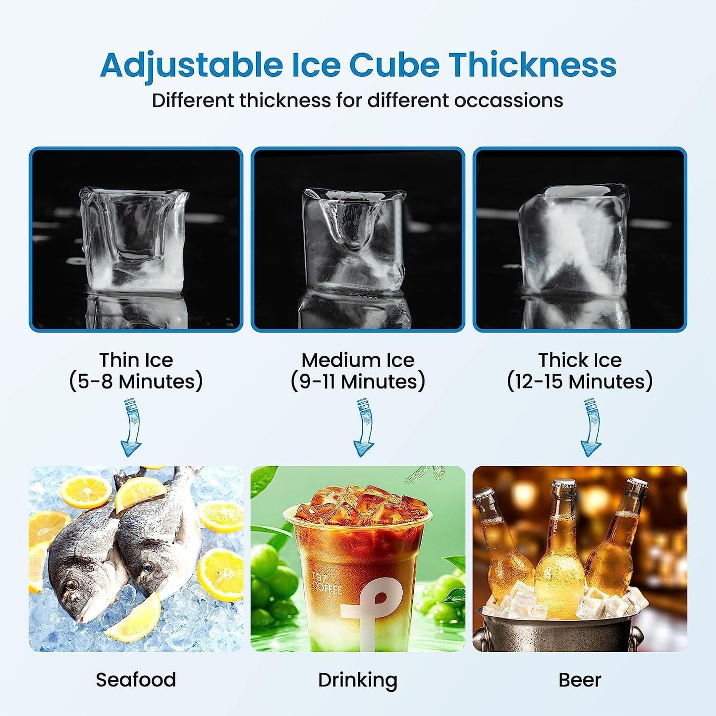 Máquina para hacer hielo capacidad 30 lb contenedor 32 cubos ciclo
