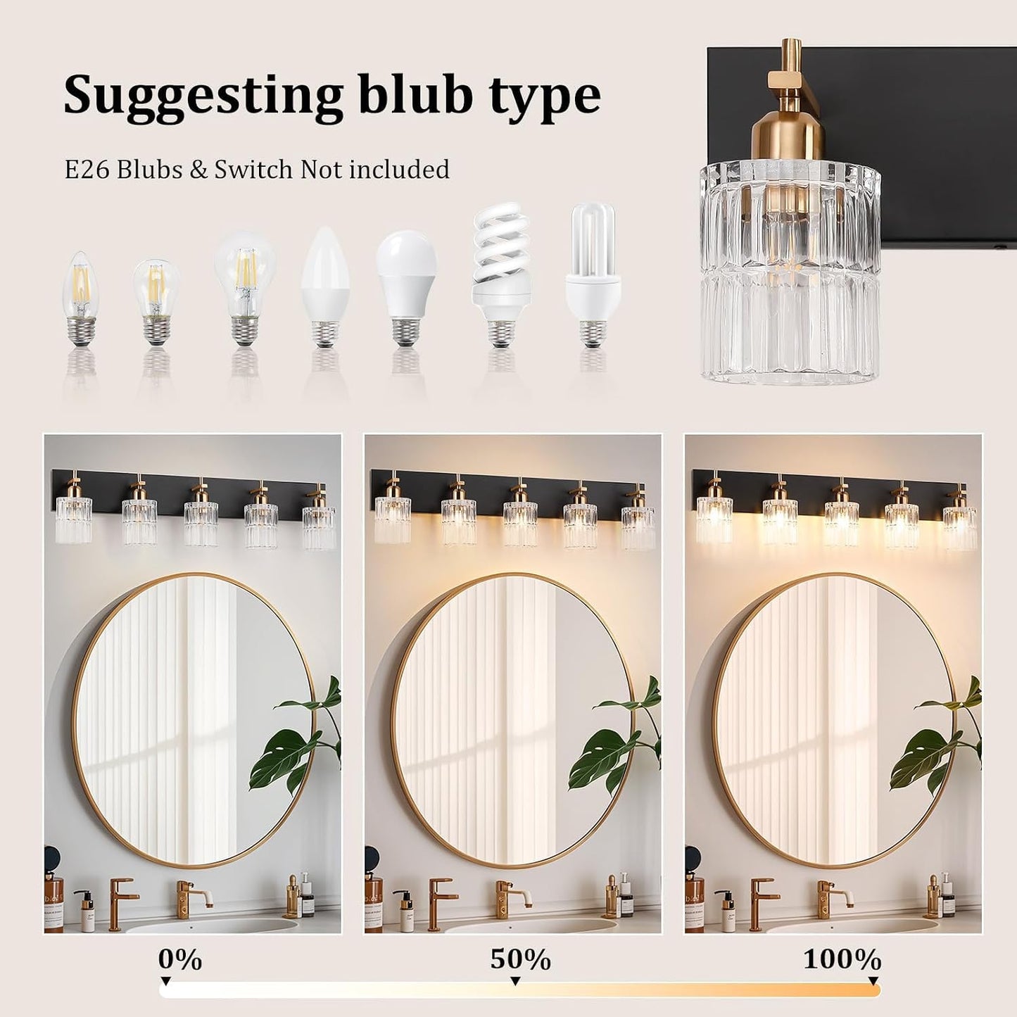 Lámparas baño 5 luces negro dorado modernas sobre espejo