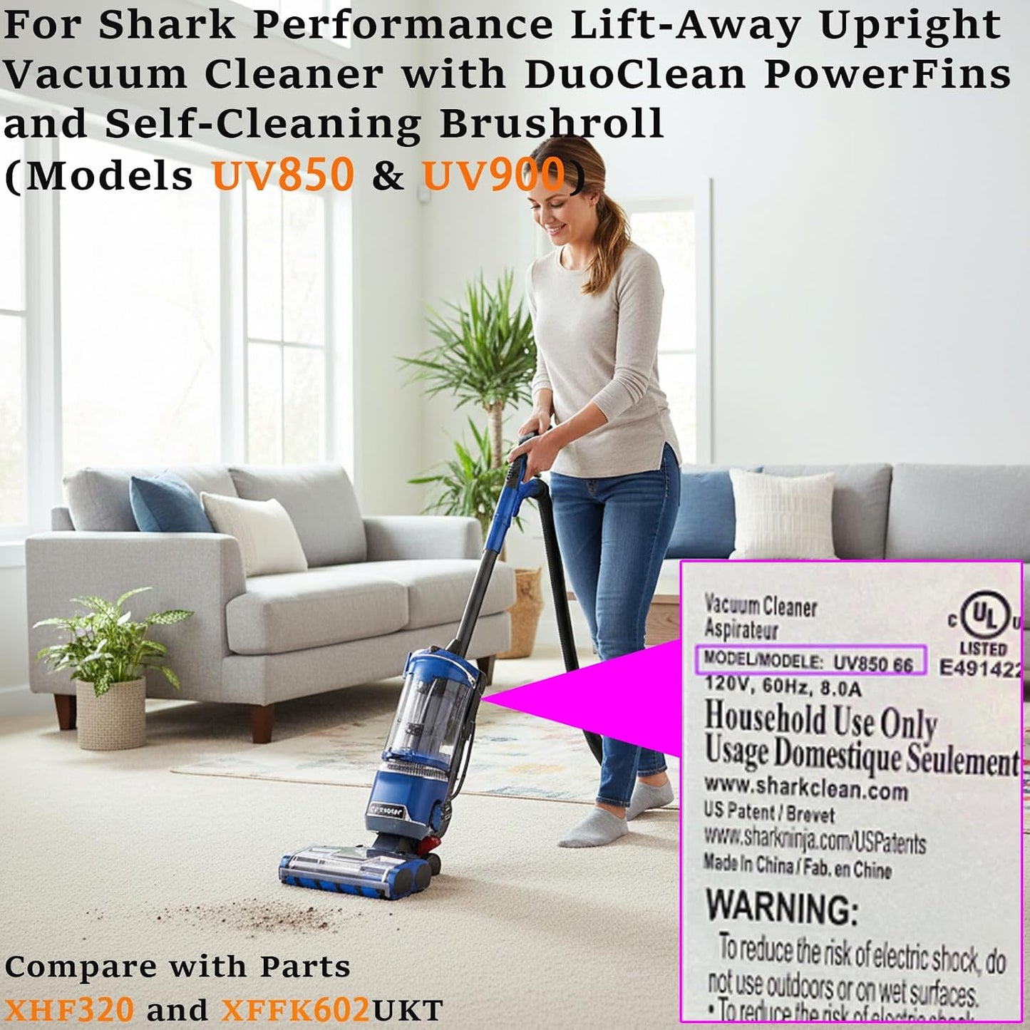 Filtro vacío UV850 repuesto para Shark Performance Lift Away