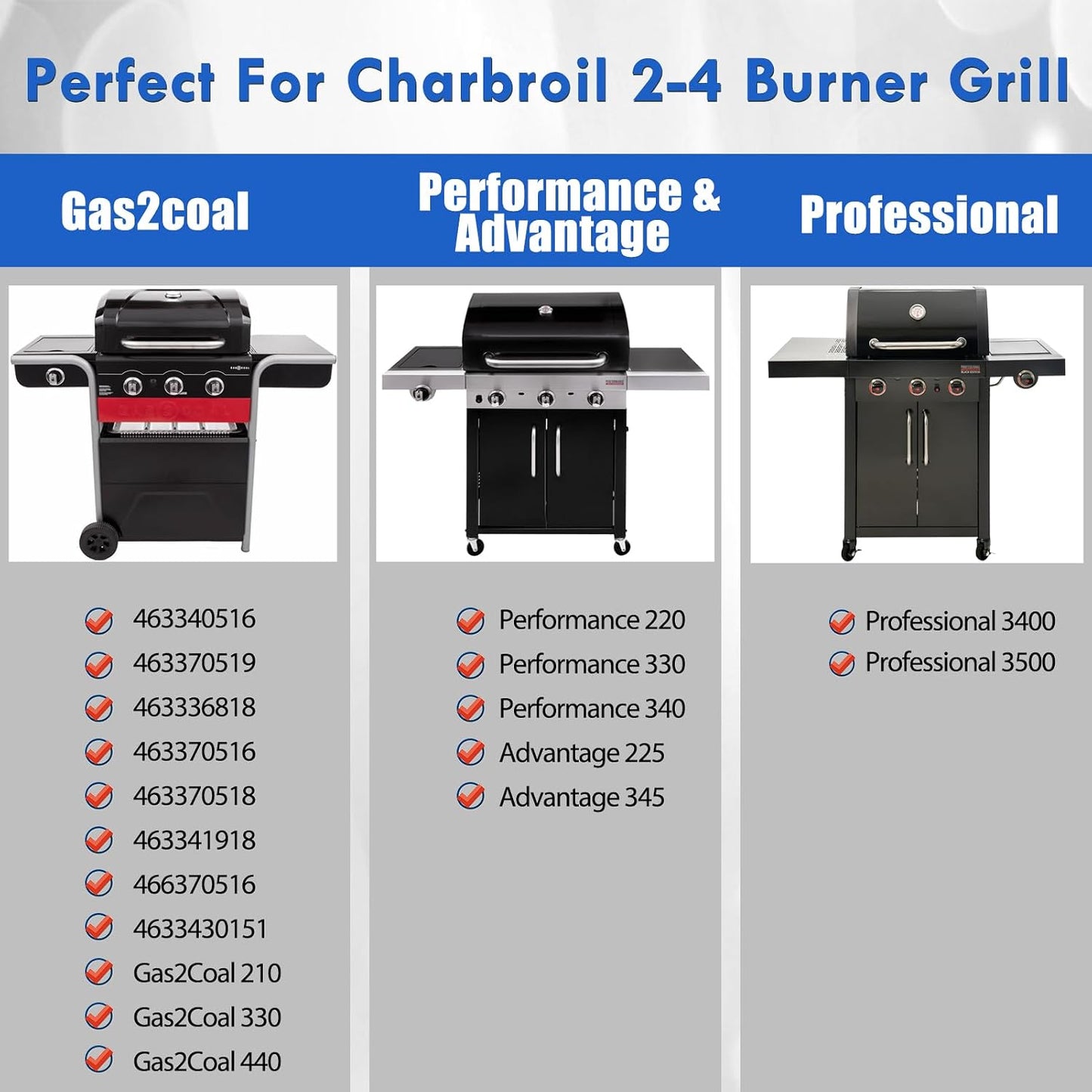 Repuesto placas parrilla Charbroil 3 quemadores hierro
