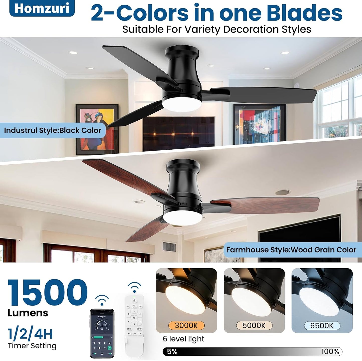 Ventilador techo 46pulg luz LED 6 vel motor CC negro