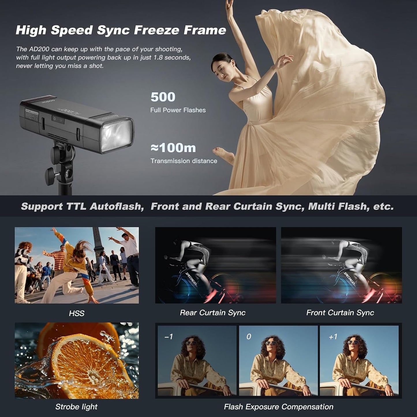 Flash AD200 Pro 200Ws 2.4G HSS Monolight