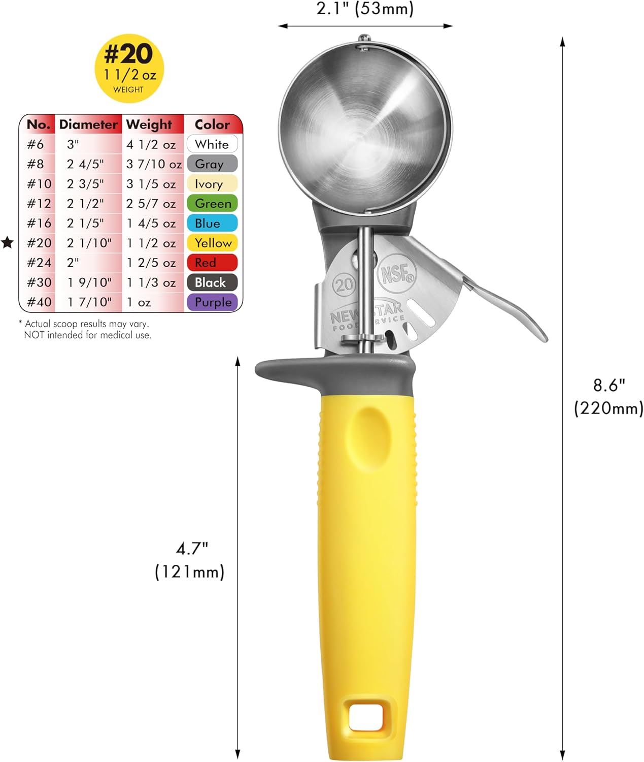 Cuchara de acero inoxidable para pulgar Star Foodservice