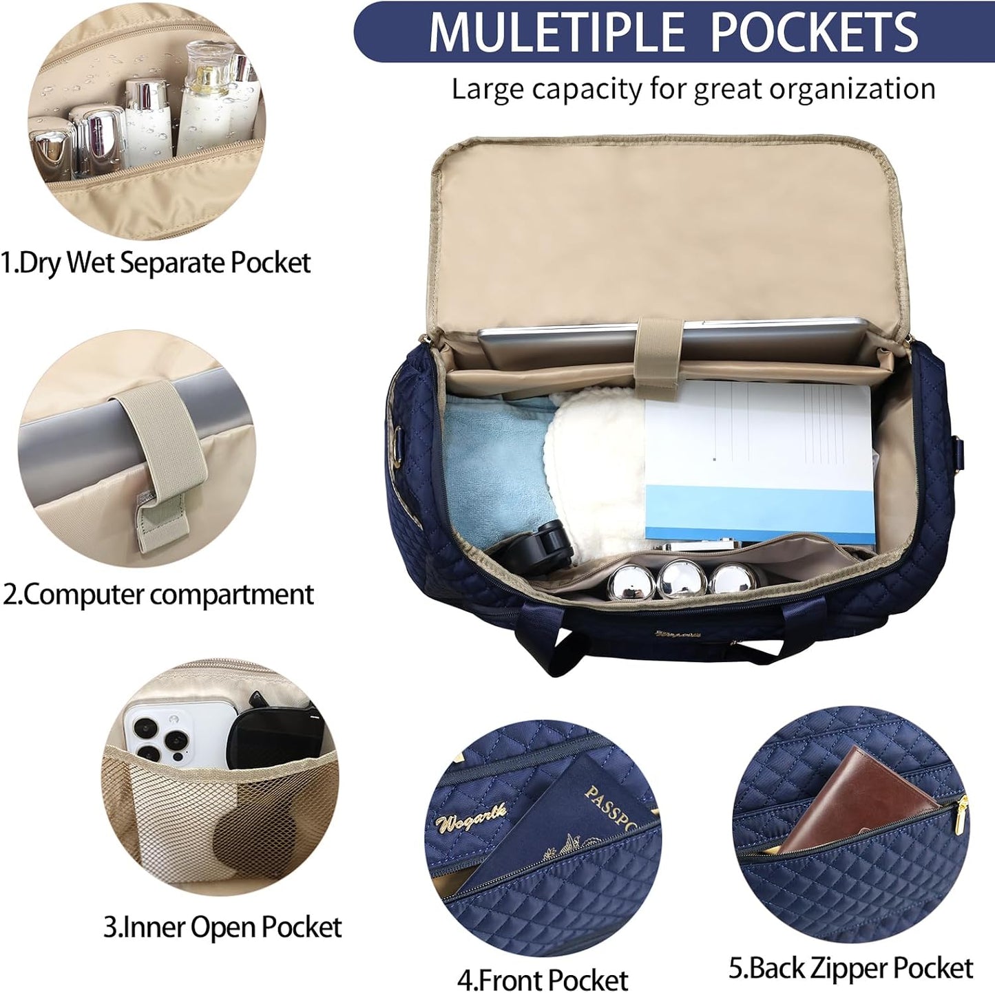Bolsa viaje 3 Pzas para mujer azul oscuro