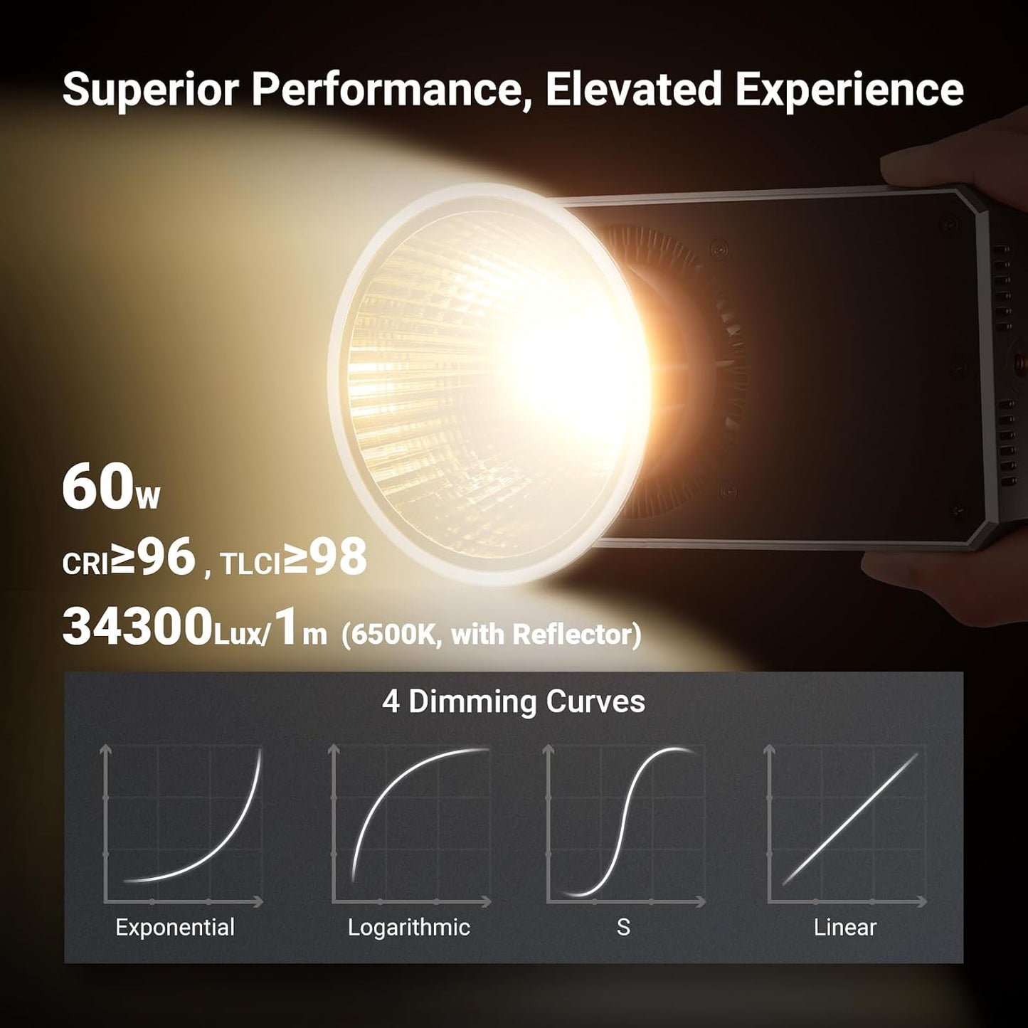 Luz LED bicolor 60W portátil estudio profesional