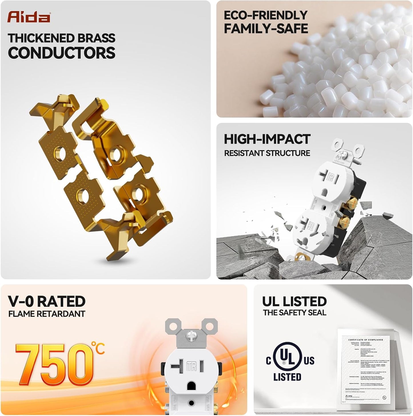 Pack 4 Tomacorrientes 20A Dúplex Resistente Pared