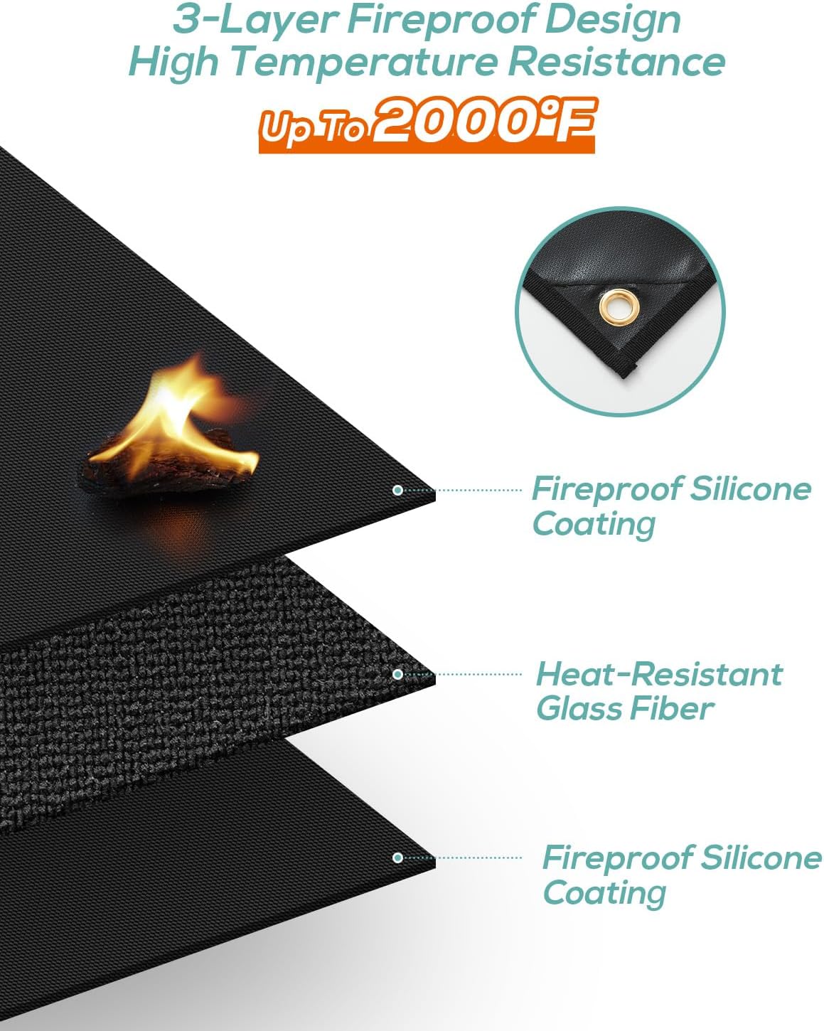 Protector térmico para parrilla pared valla barandilla 3x10ft