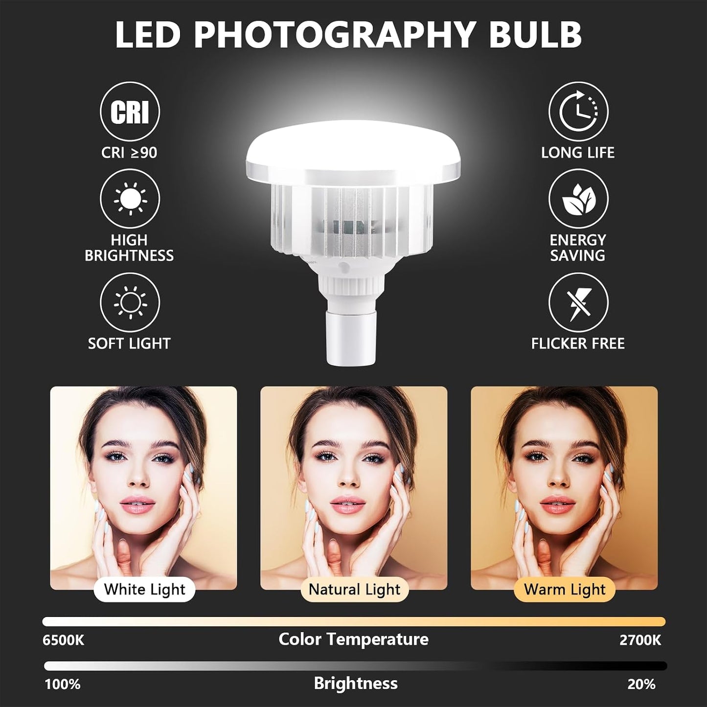 Kit Softbox luz estudio 21.6x21.6pulg LED 85W control remoto