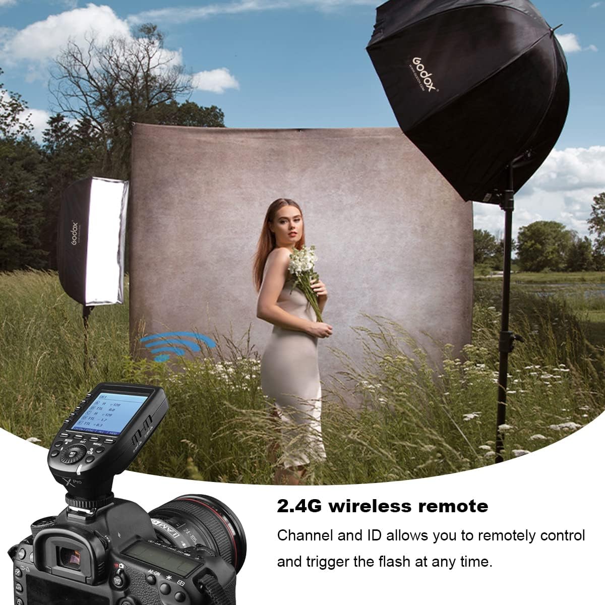Transmisor flash inalámbrico Nikon 2.4G 16 grupos 32 canales