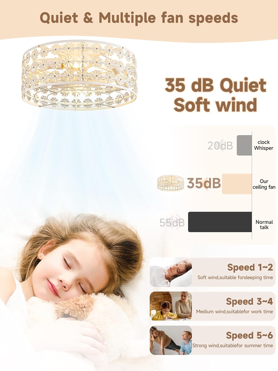 Ventilador techo enjaulado blanco con luz control remoto
