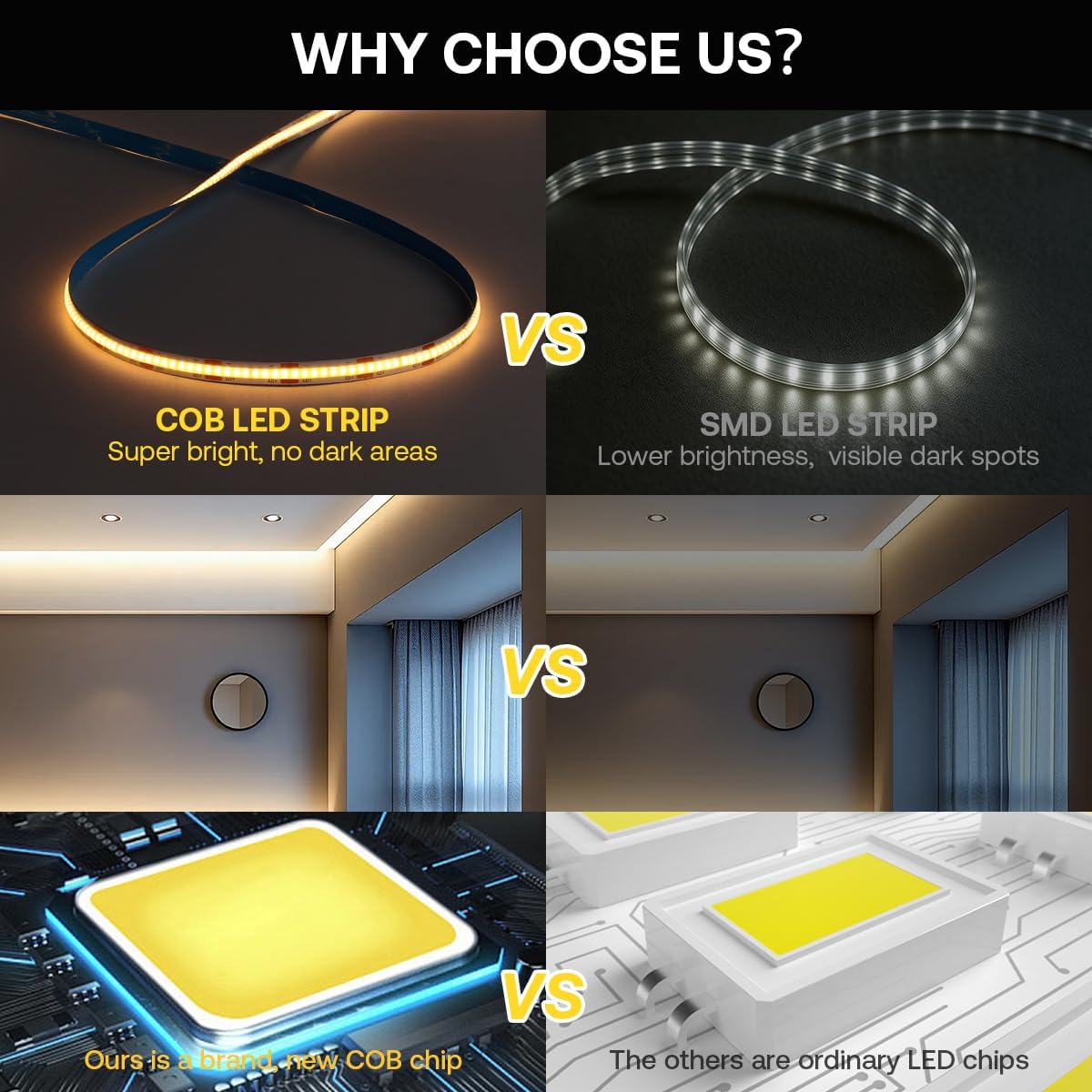 Tira LED flexible 16.4pies 3000K blanco cálido 480LED/M