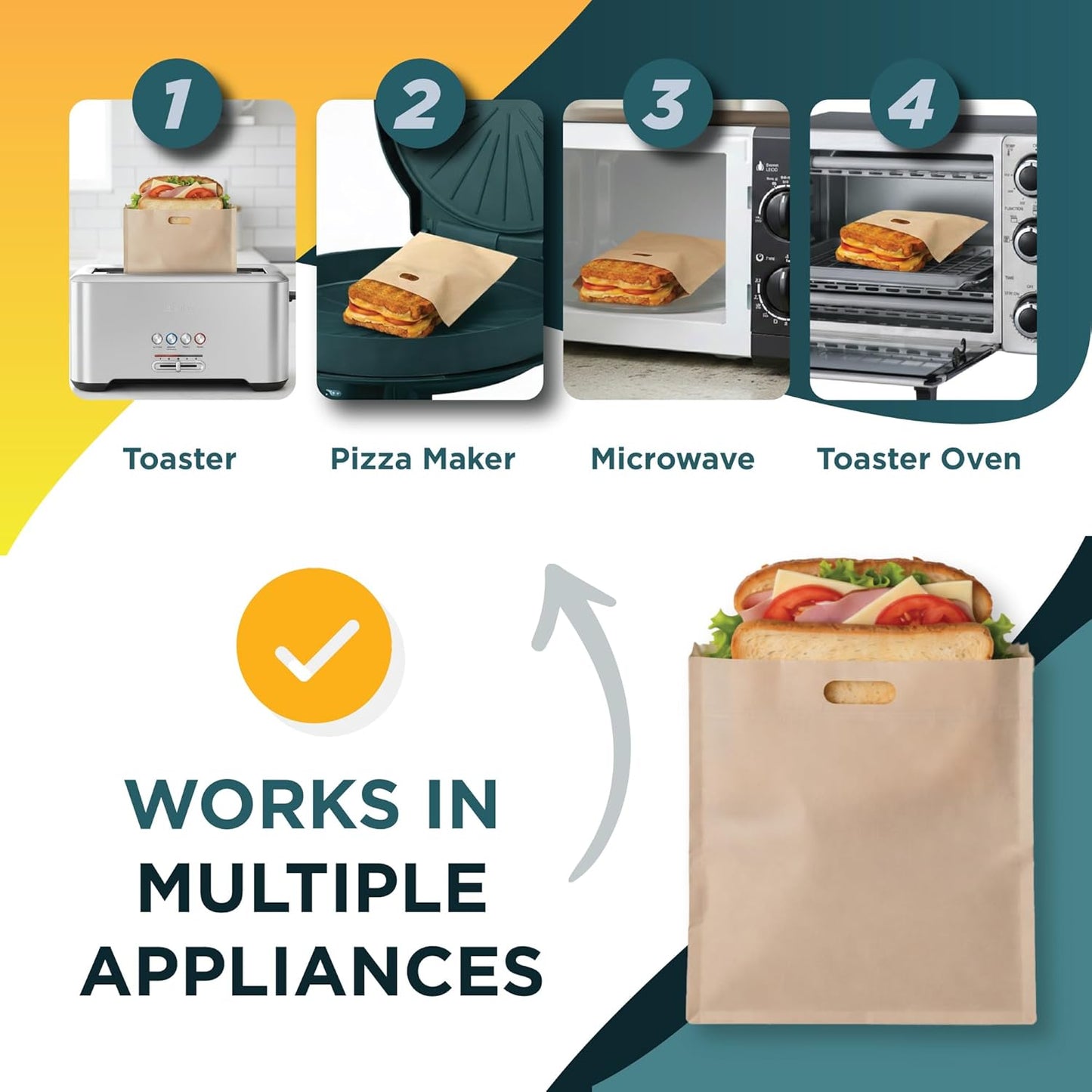 Bolsas reutilizables para panini y sándwiches