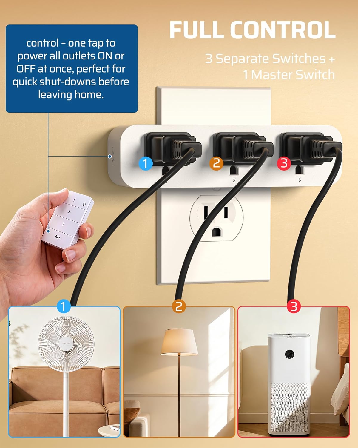 Control remoto inalámbrico con 3 enchufes 100pies