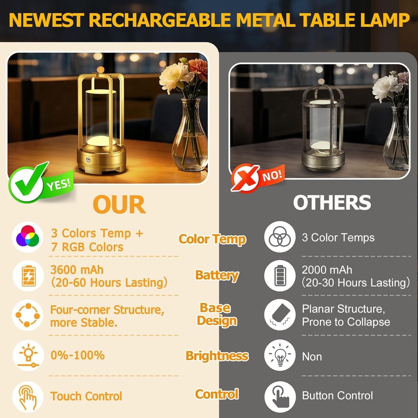Lámpara mesa recargable RGB LED portátil inalámbrica