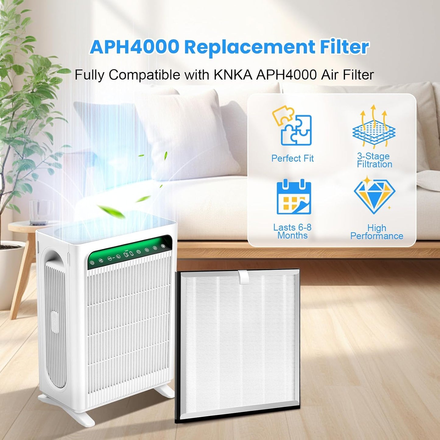 2 Filtros Repuesto APH4000 Comp KNKA Carbón Activo