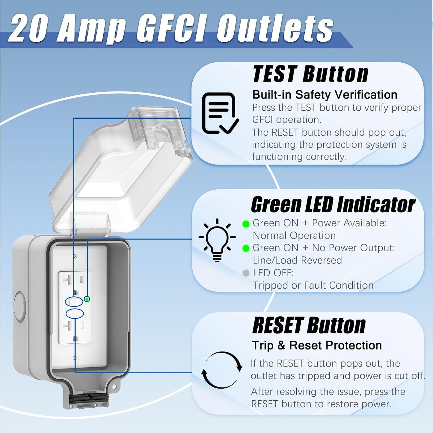 Caja salida eléctrica GFCI 20A IP66 impermeable jardín