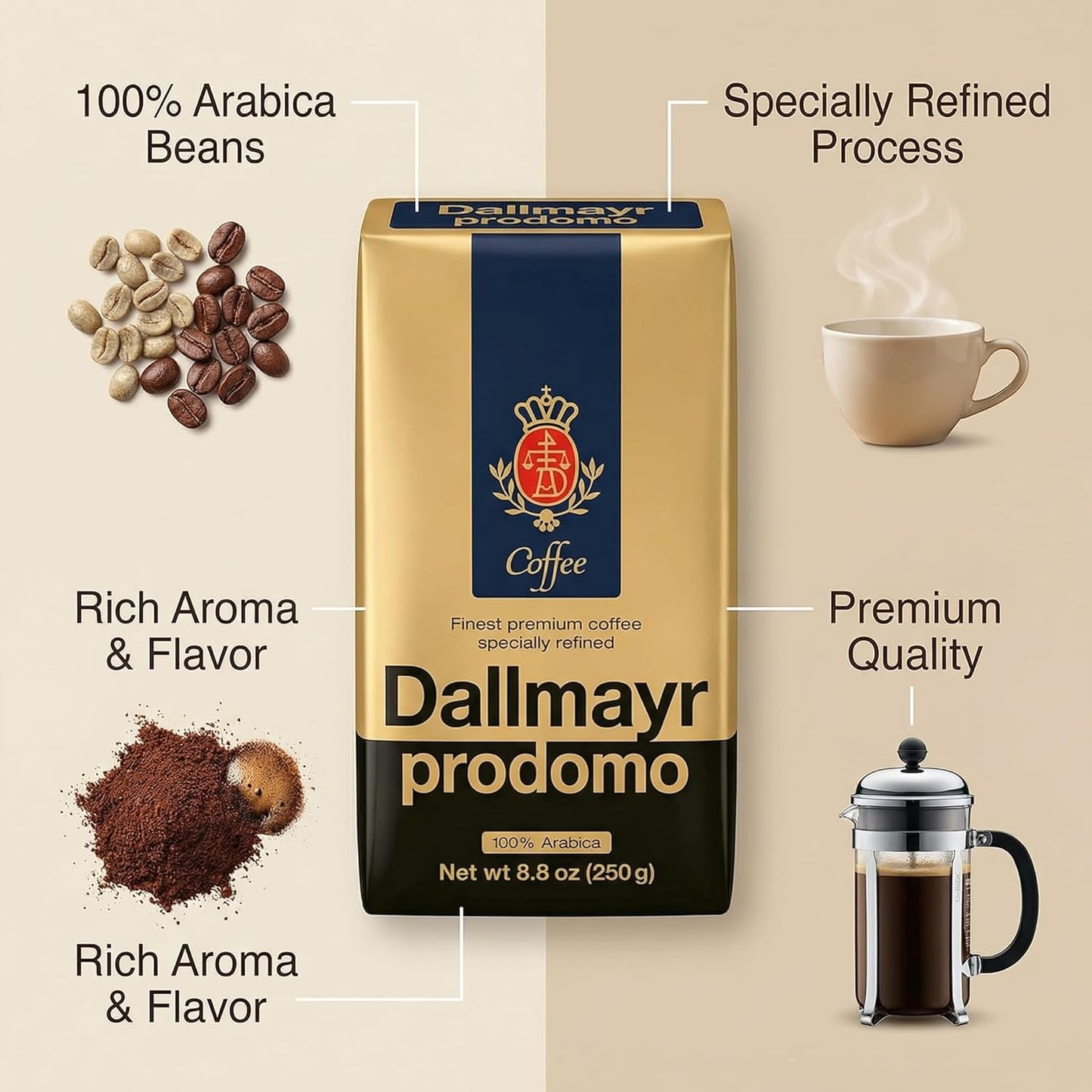 Café gourmet molido Dallmayr Prodomo