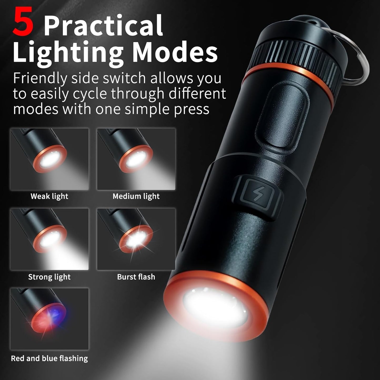 Linterna LED recargable tipo C 600 lúmenes EDC