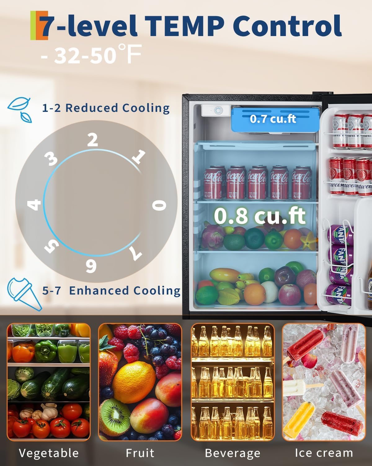 Mini refrigerador con congelador 4.5 pies cúbicos gran capacidad