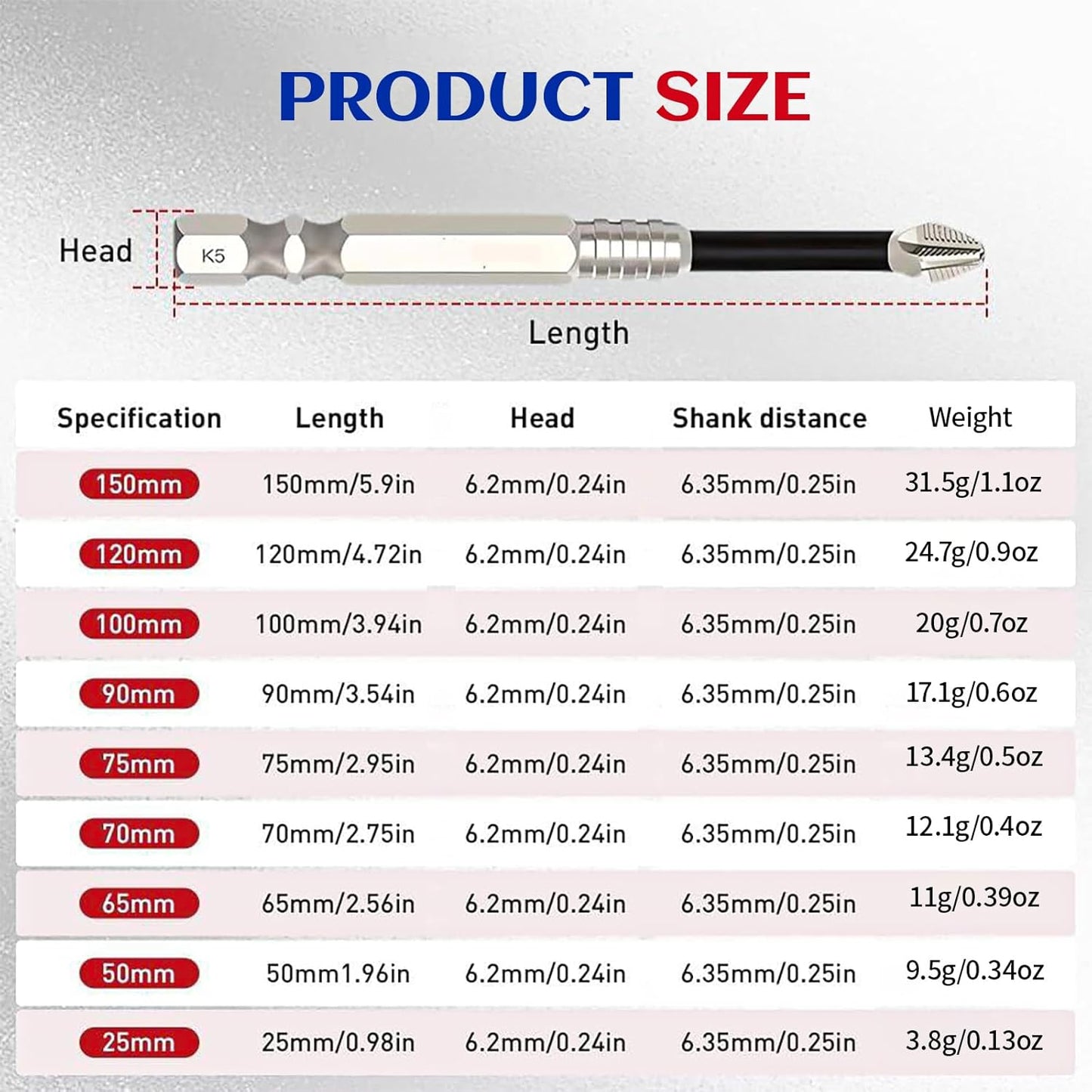 Set 9 Brocas Magnéticas Antideslizantes Impacto
