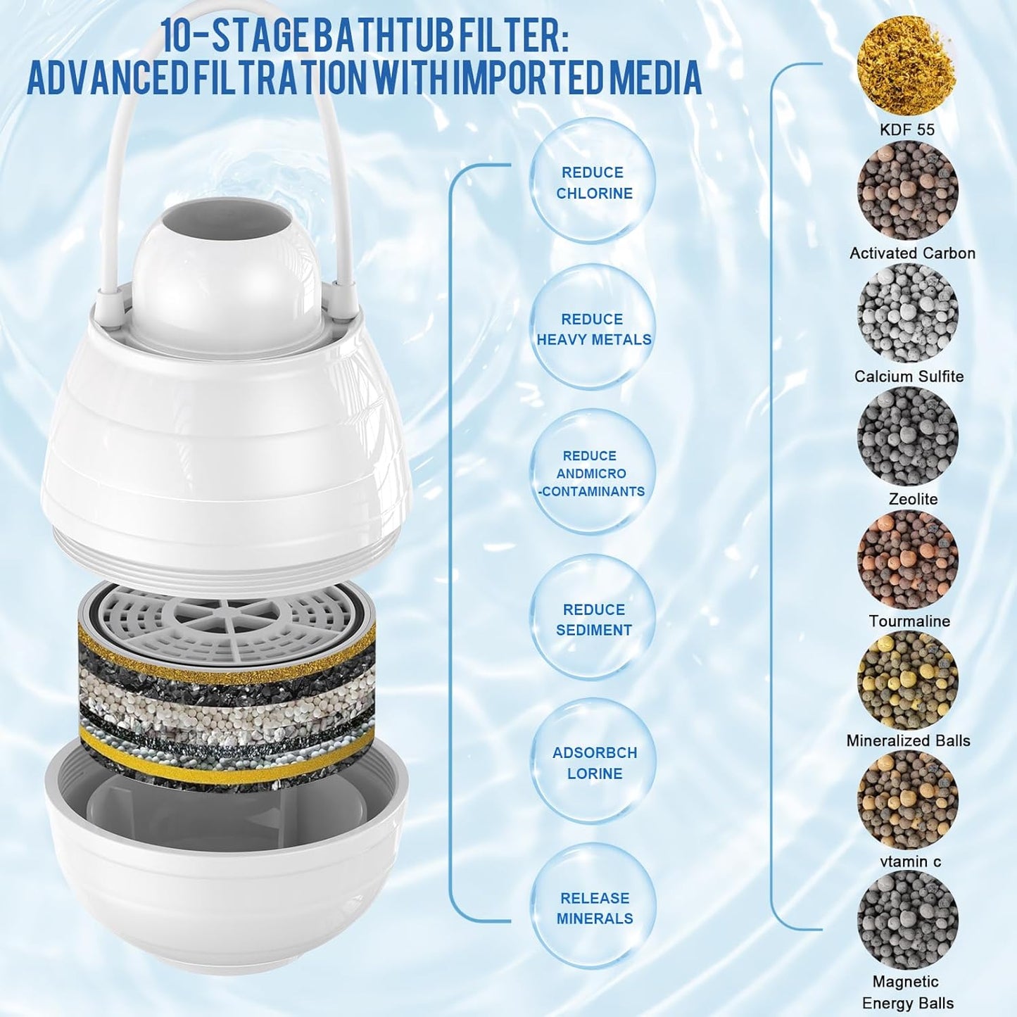 Filtro baño 10 etapas con vitamina C suaviza agua