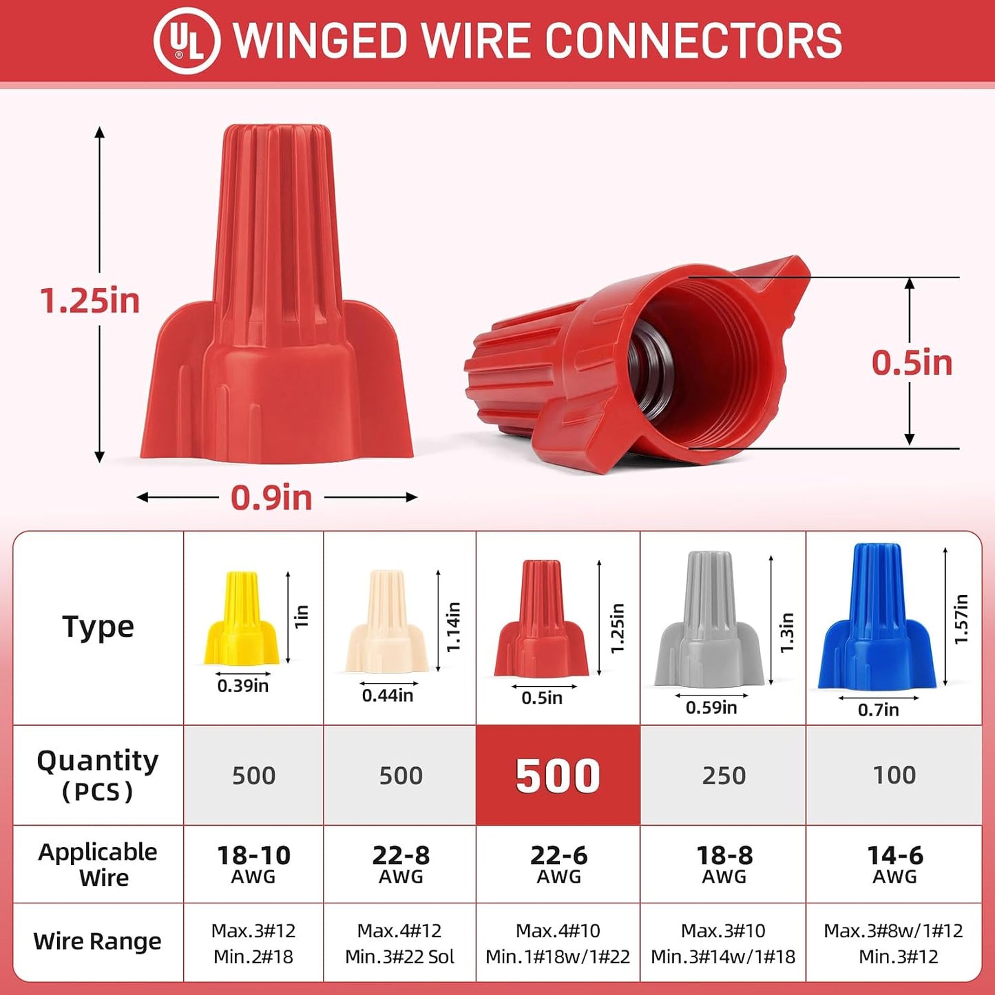 500 Conectores Cable Rojo Tuercas Aladas Aisladas