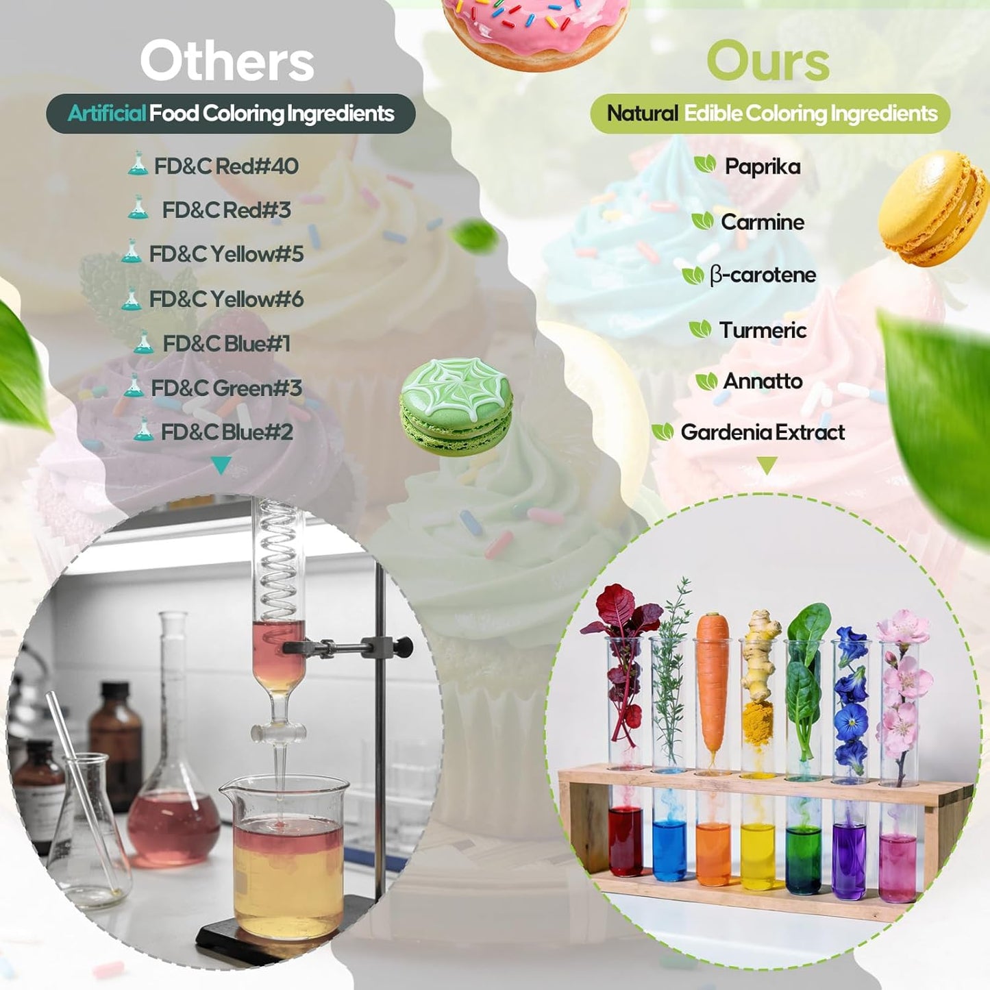 Colorante alimenticio natural 20ml para hornear