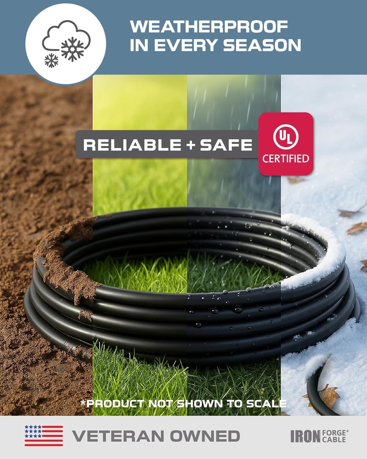 Cable extensión NEMA L5-20P 6 pies para piscina resistente