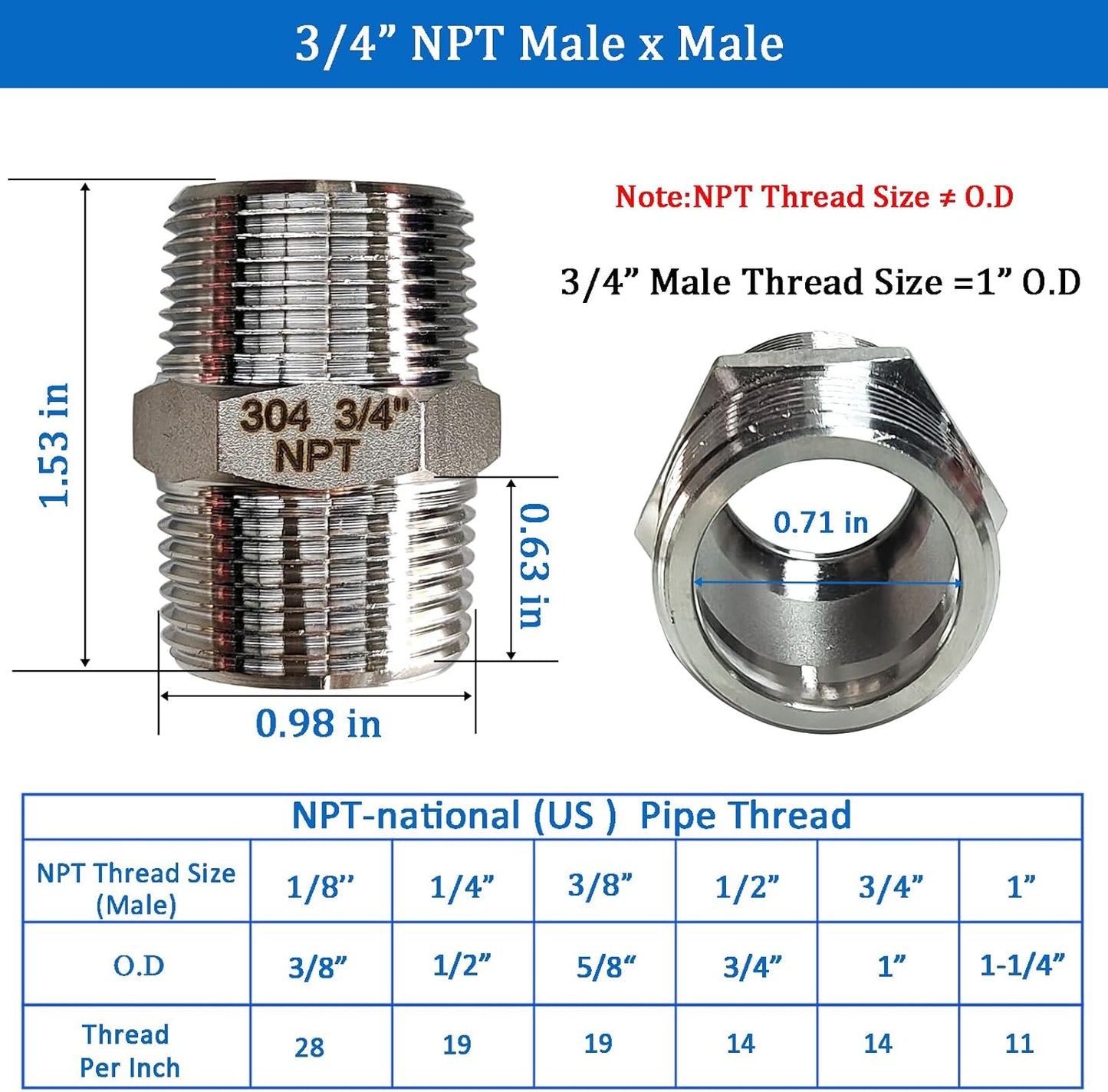 2 Pezones Acero Inox 3/4"NPT Macho Conector Tubo