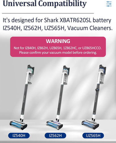 Batería litio para Shark IZ540H IZ562H UZ565H