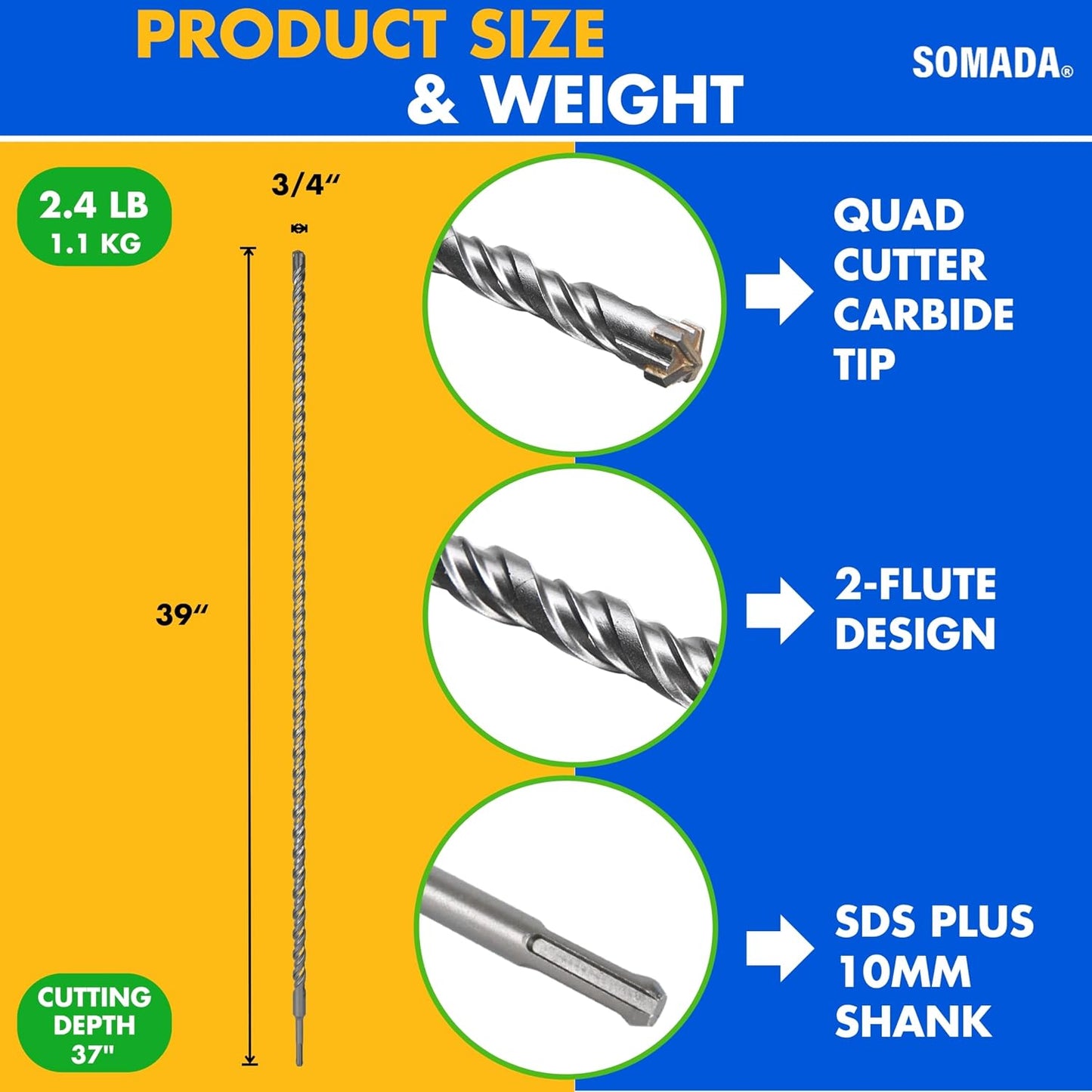 Broca SDS-Plus 3/4pulg x39pulg punta carburo hormigon