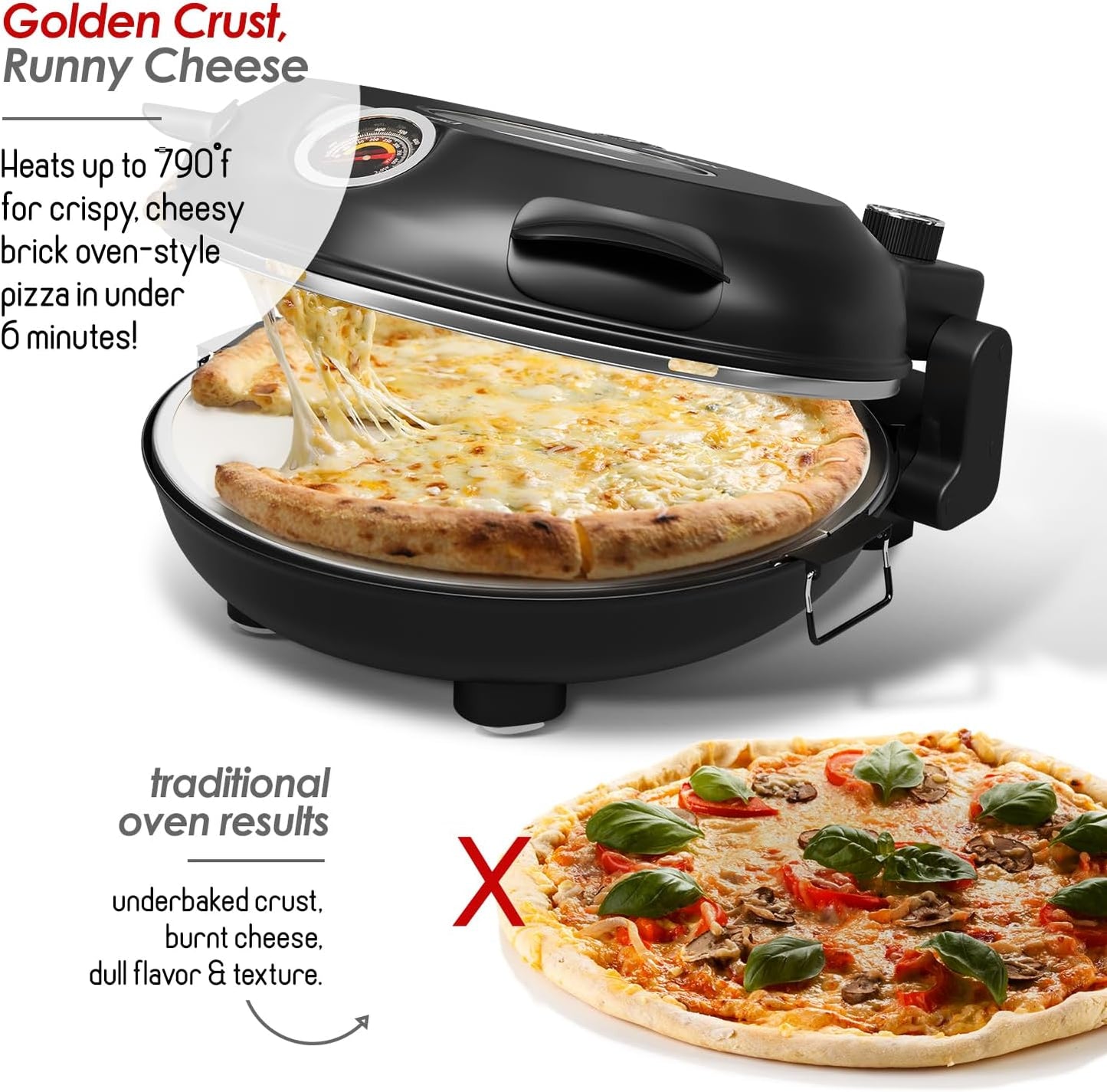 Horno eléctrico pizza interior 12pulg portátil negro