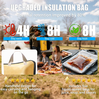 Manta térmica para parrilla reutilizable impermeable