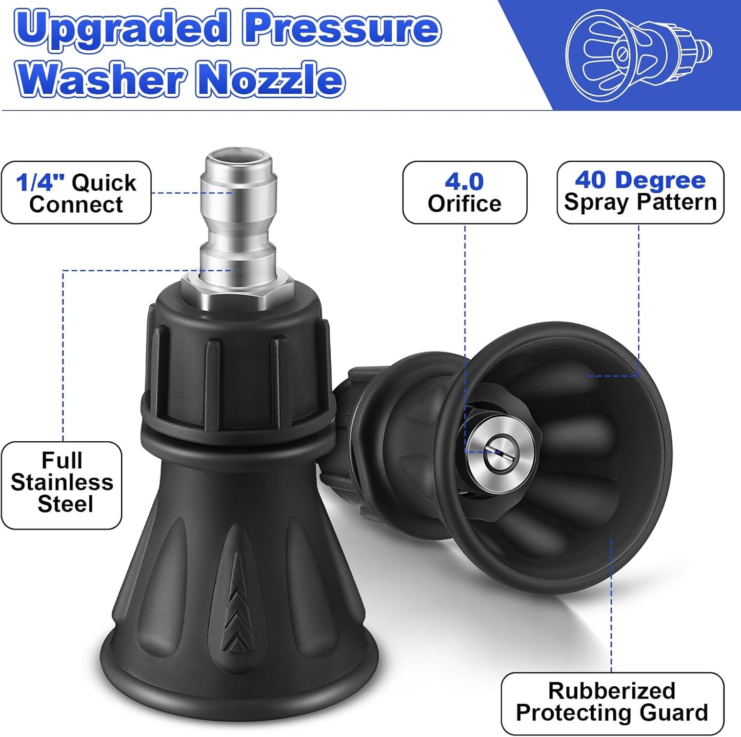 Protector boquilla hidrolimpiador acero inox goma 1/4pulg