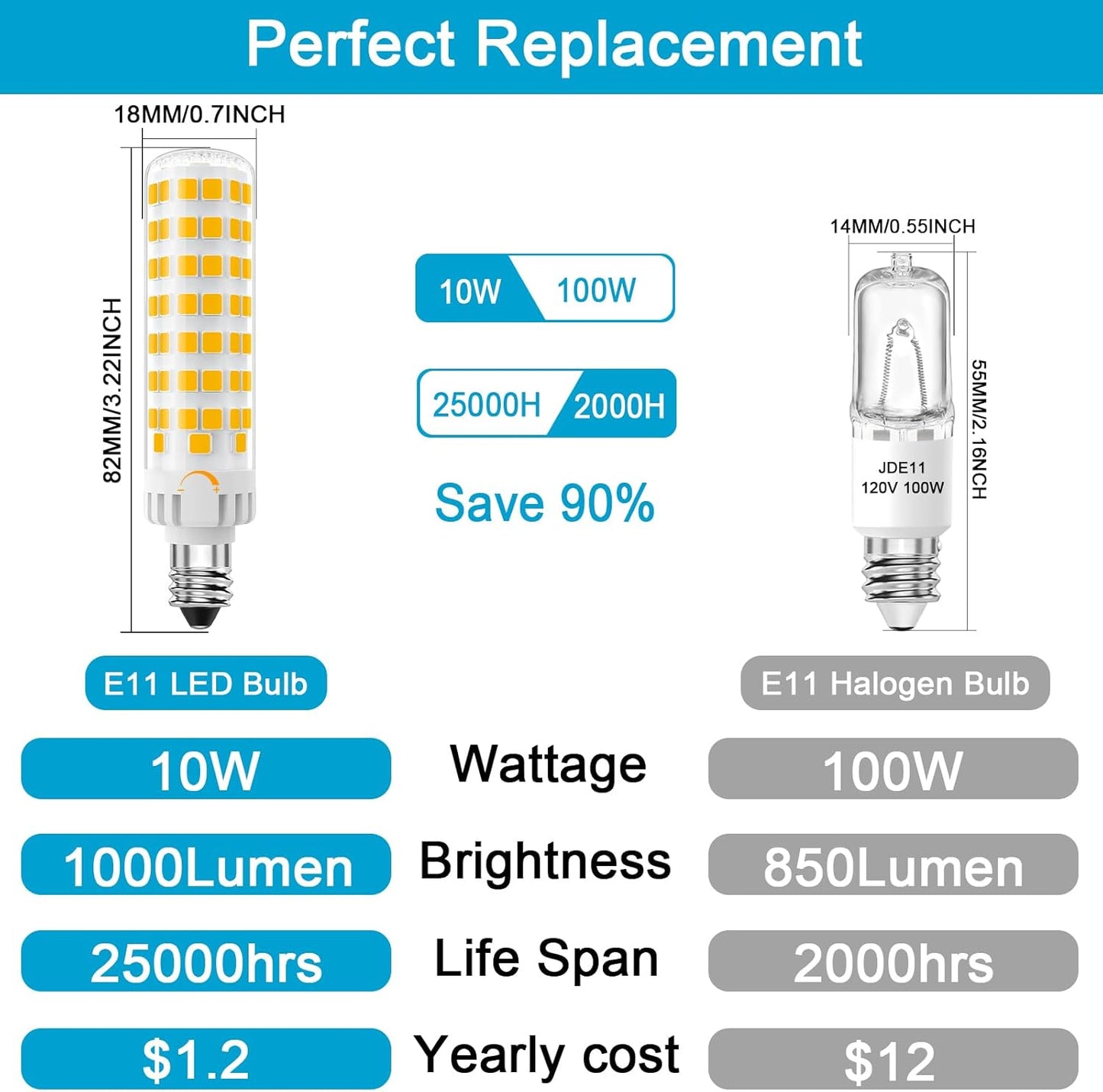 Bombilla LED E11 regulable equivalente a 100W blanco cálido