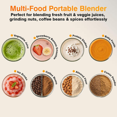Batidora portátil mini sin BPA de 20 oz para smoothies con carga por Tipo-C