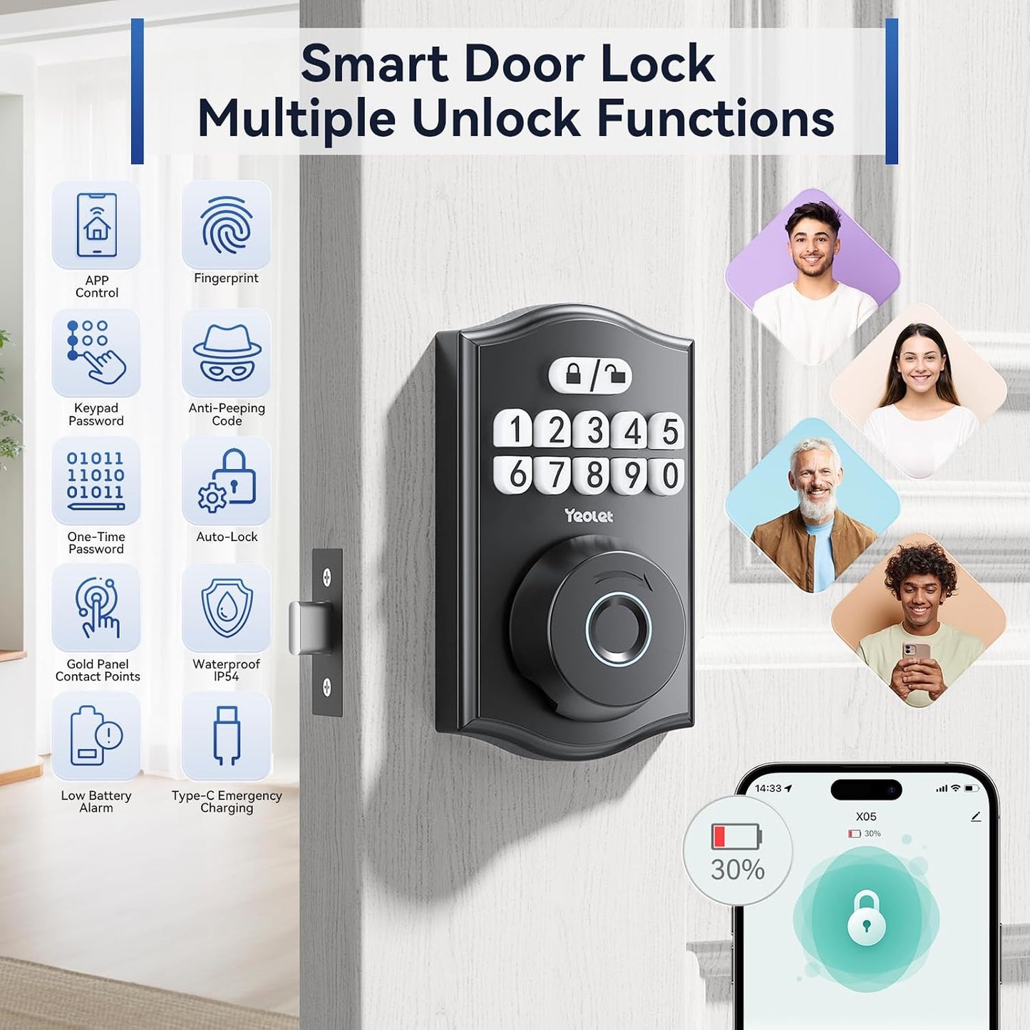 Cerradura puerta huella digital WiFi sin llave para casa