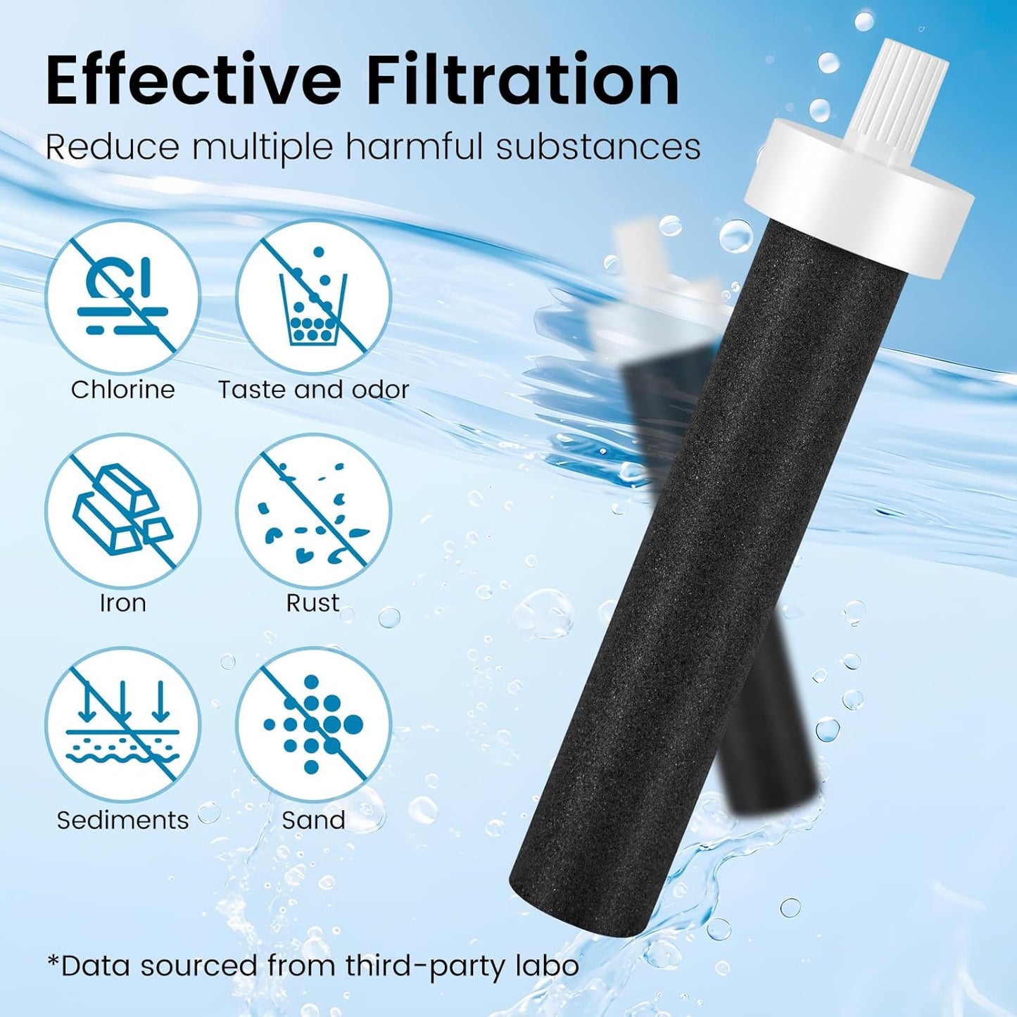 Filtro Brita Repuesto BB06 Paq 10 Dura 2 Meses